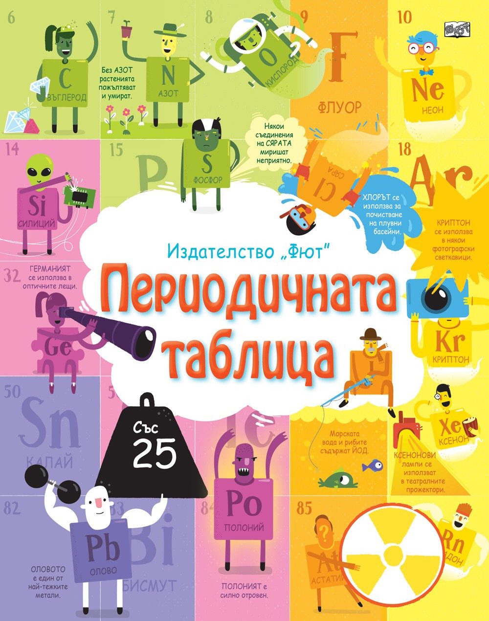 РАЗГЛЕДАЙТЕ ОТВЪТРЕ! ПЕРИОДИЧНАТА ТАБЛИЦА - ЕНЦИКЛОПЕДИЯ С КАПАЧЕТА