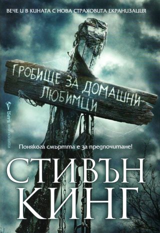 Гробище за домашни любимци
