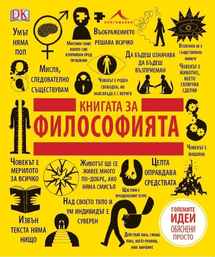 Книгата за философията. "Големите идеи, обяснени просто"