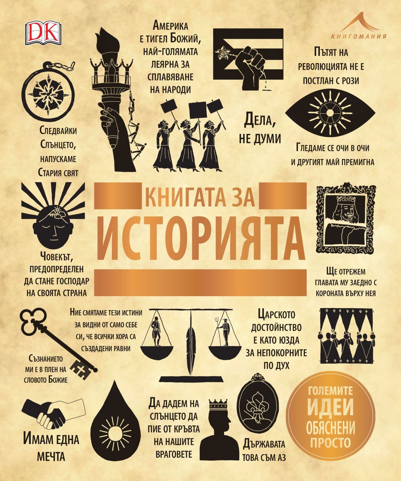 Книгата за историята. "Големите идеи, обяснени просто"