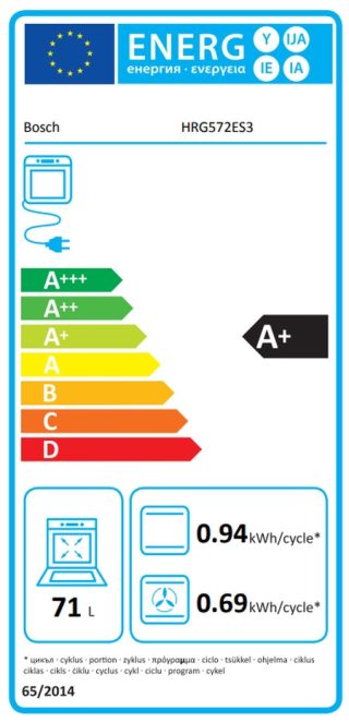 Фурна Bosch HRG572ES3 SER4