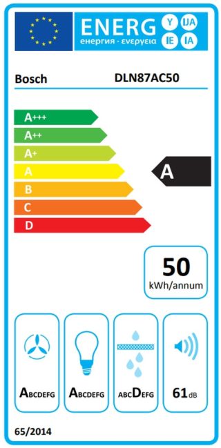 Аспиратор Bosch DLN87AC50 SER6