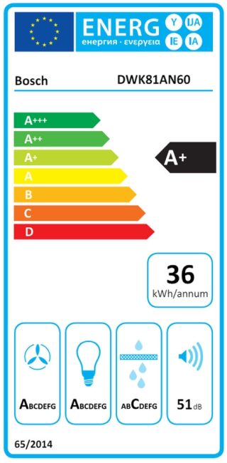 Аспиратор Bosch DWK81AN60, SER6