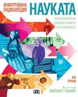 НАУКАТА - Хронология на изобретенията и откритията