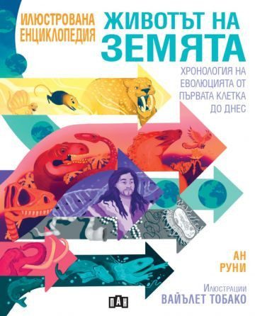 ЖИВОТЪТ НА ЗЕМЯТА - Хронология на еволюцията от първата клетка до днес