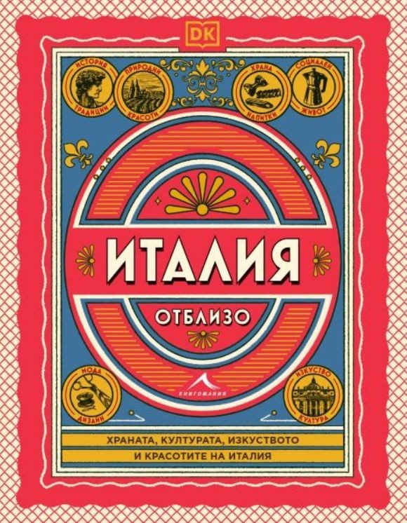 Италия отблизо