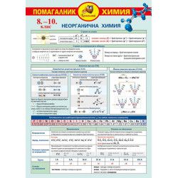 ПОМАГАЛНИК ХИМИЯ 8 - 10 КЛАС