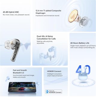 Honor Choice Earbuds X7i