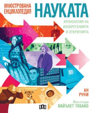 НАУКАТА - Хронология на изобретенията и откритията