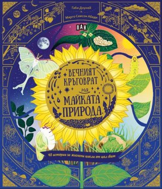 Вечният кръговрат на Майката природа