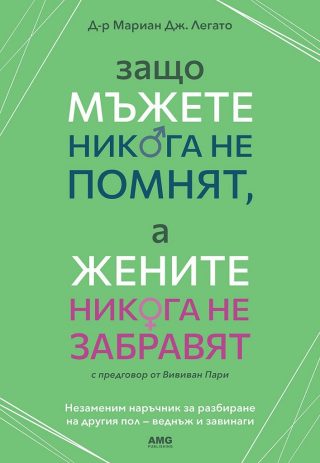 Защо мъжете никога не помнят, а жените никога не забравят