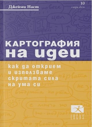 Картография на идеи