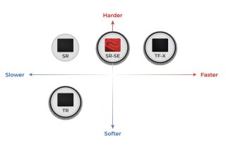 BenQ ZOWIE G-SR Large 470x390 mm подложка за мишка за игри