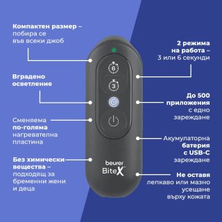 Beurer BR 115 BiteX Max Graphite Grey Машинка за ухапвания от насекоми
