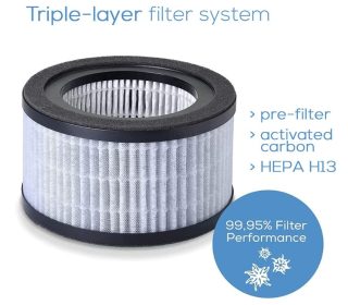 Beurer LR 220 Филтърен комплект, HEPA филтър