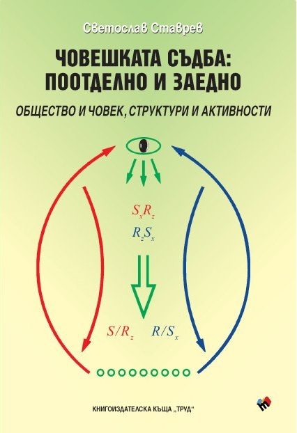 Човешката съдба - поотделно и заедно