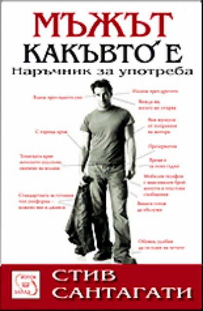Мъжът, какъвто е