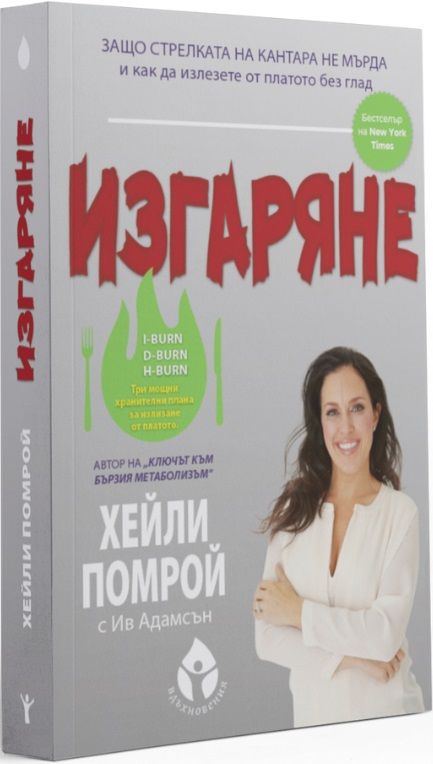 Изгаряне