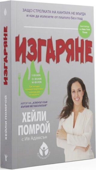 Изгаряне