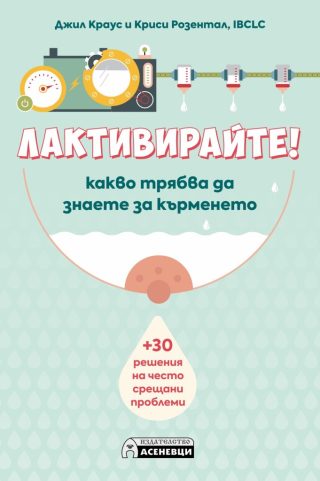 Лактивирайте - Какво трябва да знаете за кърменето