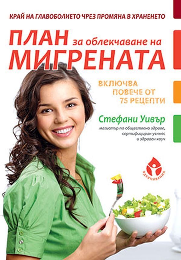 План за облекчаване на мигрената