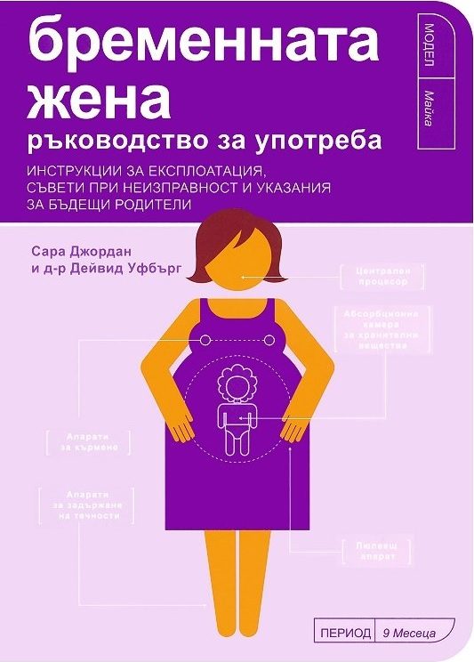 Бременната жена – ръководство за употреба