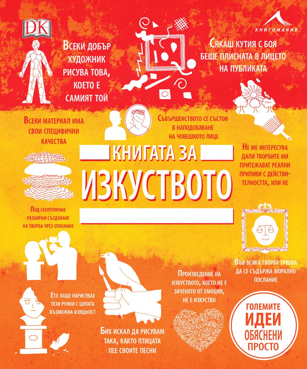 Книгата за изкуството - Големите идеи, обяснени просто