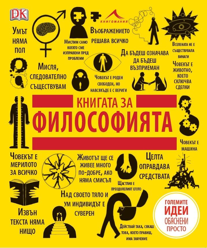Книгата за философията - Големите идеи, обяснени просто