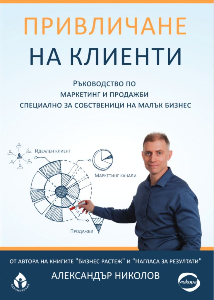 Привличане на клиенти