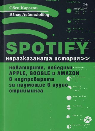 Spotify - Неразказаната история