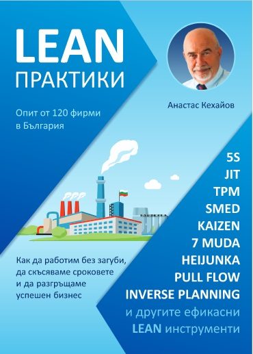 LEAN практики