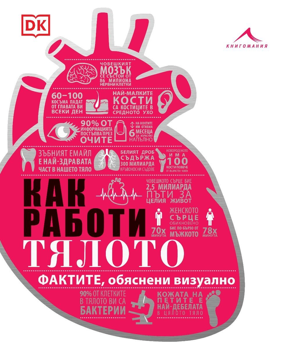 Как работи тялото