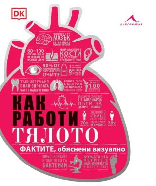Как работи тялото