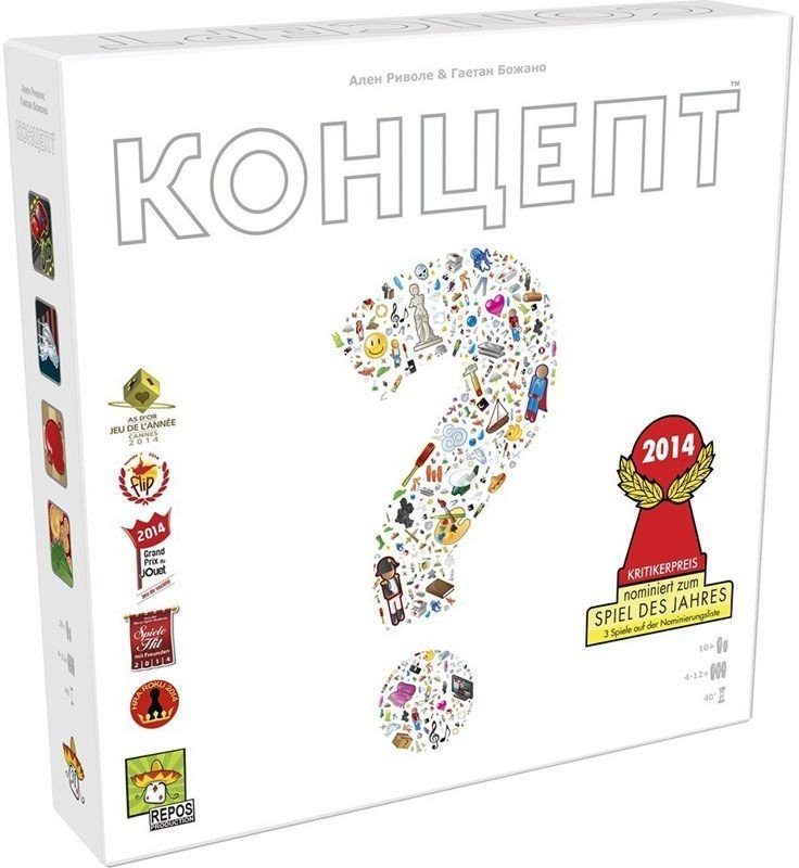 Настолна игра - Kонцепт