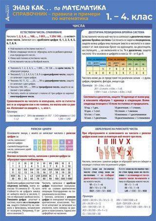 Зная как - Справочник по математика за 1., 2., 3. и 4. клас