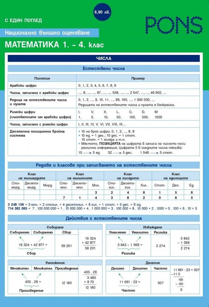 С един поглед - НВО математика 1. - 4. клас. - Дипляна