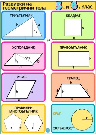 Книжка с формули и 3D развивки на геометричните тела от 5. и 6. клас