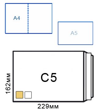 Плик КАФЯВ СМЗЛ С4 -229/324мм. 25бр пакет