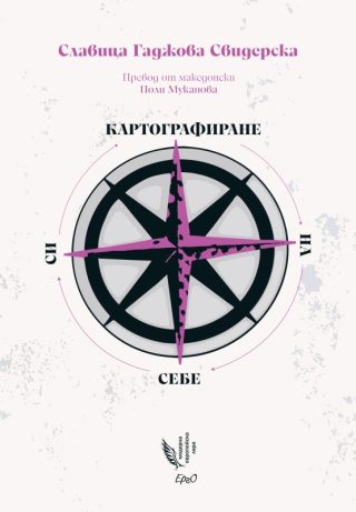 Картографиране на себе си