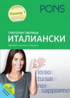 Глаголни таблици ИТАЛИАНСКИ