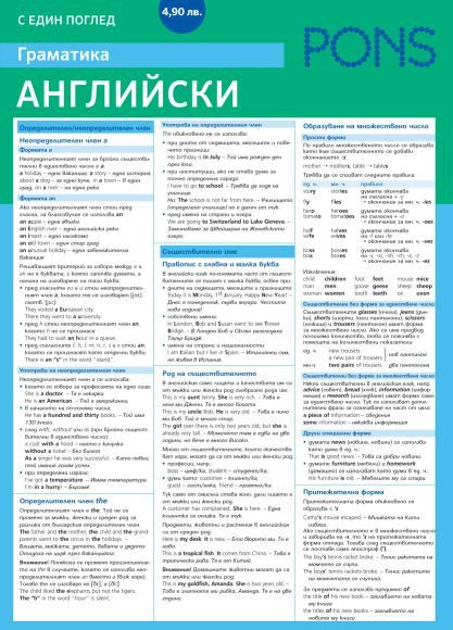 Граматиката с един поглед - английски език