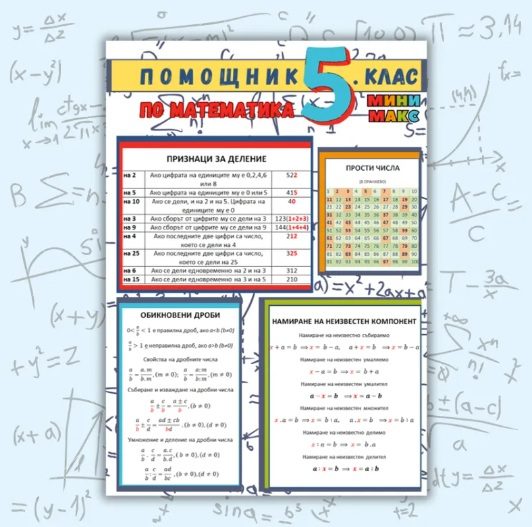 Помощник Мини Макс за бърз и лесен достъп до най-важното от материала в 5. клас