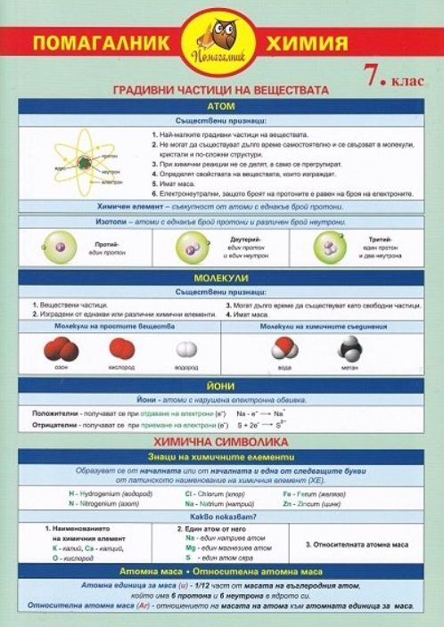 Помагалник по химия за 7. клас