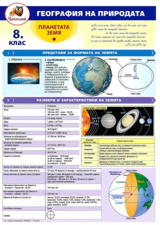 Помагалник по география за 8. клас - Домино