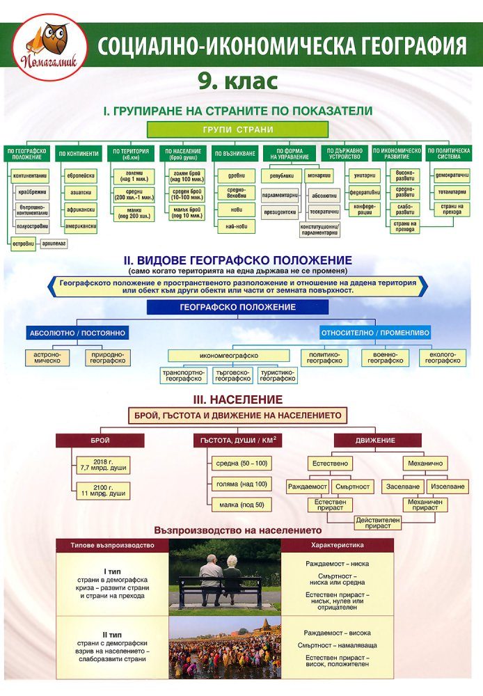 Помагалник по география за 9. клас - Домино
