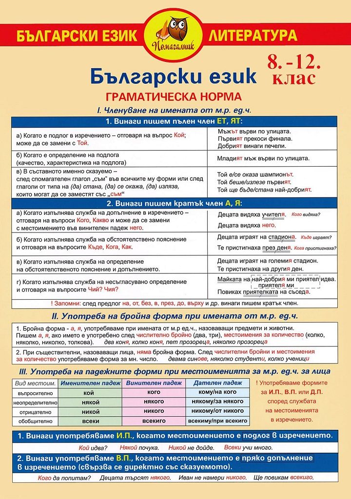 Помагалник по български език за 8., 9., 10., 11. и 12. клас