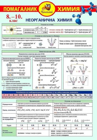 Помагалник 8-10 клас - Химия