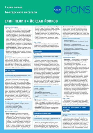 Българските писатели с един поглед част 5 - Елин Пелин и Йордан Йовков