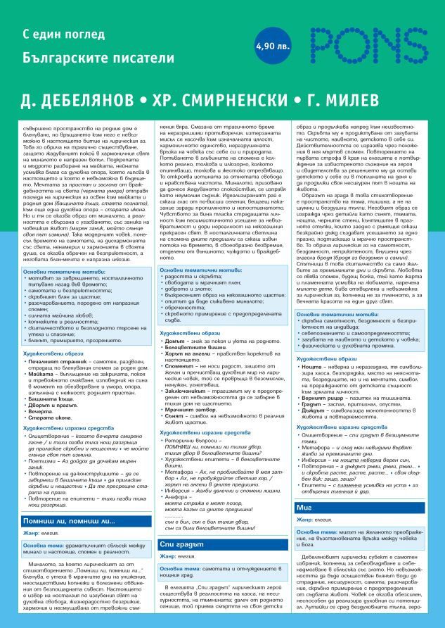Българските писатели с един поглед част 3 - Димчо Дебелянов, Христо Смирненски и Гео Милев