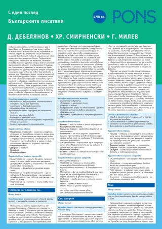 Българските писатели с един поглед част 3 - Димчо Дебелянов, Христо Смирненски и Гео Милев